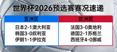 世界杯预选赛亚洲区归化球员赛场特写，展现多元面孔与不同肤色球员